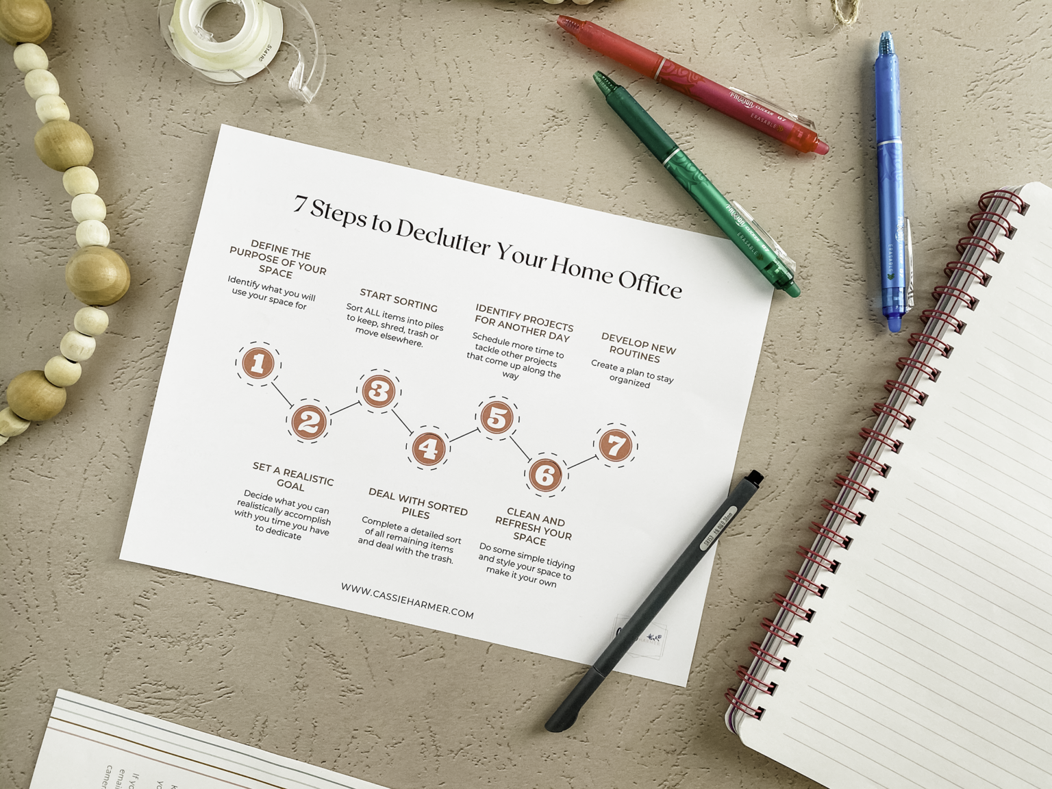 7 Steps to Declutter Your Home Office - Cassie Harmer