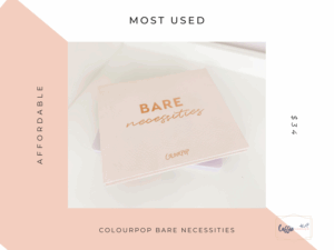 Most Used eyeshadow palette tag