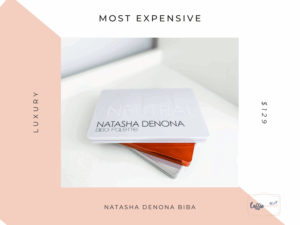 Most Expensive eyeshadow palette tag